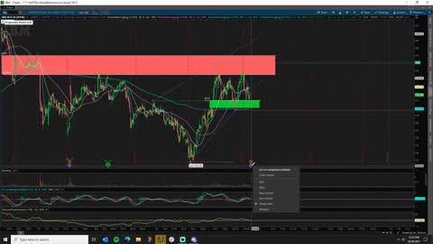 Market watch 10/20/2021