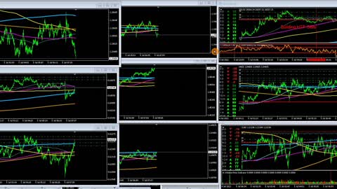 July 5, 2022, EURUSD Discount Pricing