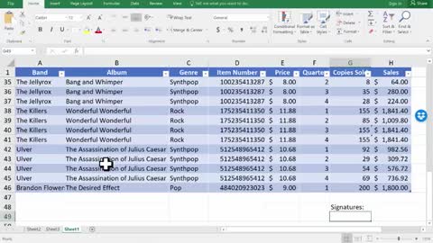 Most Useful Excel Keyboard Shortcuts