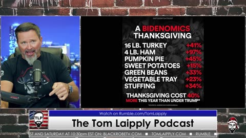 Thanksgiving Meal Costs
