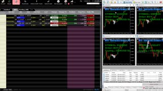 Metatrader 5 - Interactive Brokers Trader Copier Bridge (Connector) For Forex Trading!