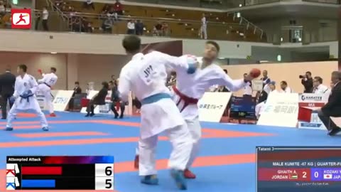 Karate Fights to Watch (WKF) Kumite