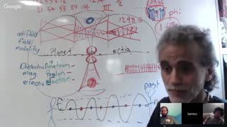 Torus Talk on the Tru-Mon Show - Santos Bonacci - Part 2 of 5.mp4