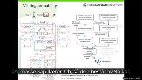 Molekyler Som Kommunikasjonsplattformer Og Med Syntetisk Biologi Konstruerer De Levende Biosensorer