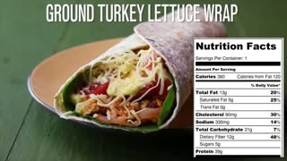 Healthy Wraps 2 Ways - Red Peppers Spinach and Ground Turkey