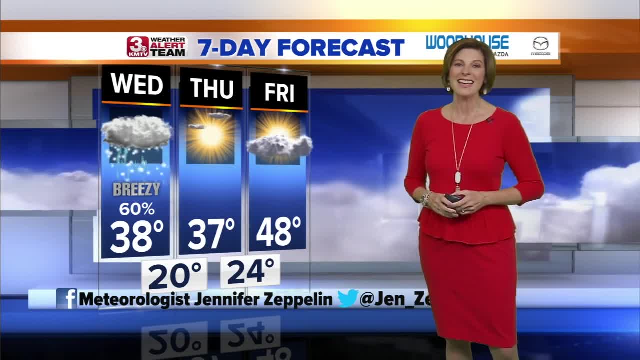 Jennifer's Evening Forecast