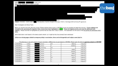 Covid-19: Researcher blows the whistle on data integrity issues in Pfizer’s vaccine trial : The BMJ