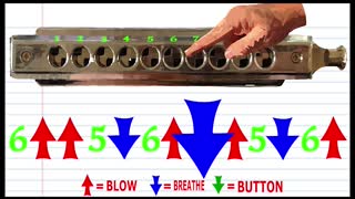 Play Along - There is a Redeemer by Keith Green - Chromatic Harmonica