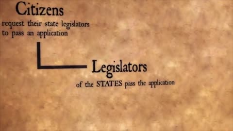 It's time for a Convention of States. It's time for us to act.