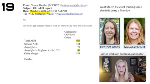 Bonnie henry exposed. BOOM! VACCINE MAFIA EMAILS EXPOSED!