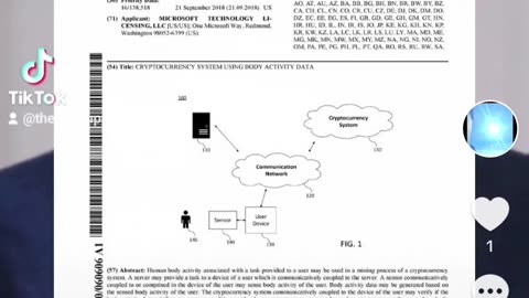 Microsoft patent 060606 2020