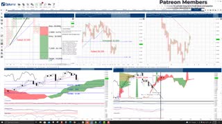 Polkadot (DOT) Cryptocurrency Price Prediction, Forecast, and Technical Analysis - Sept 21st, 2021