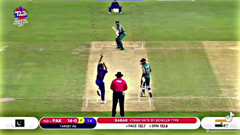 Babar Azam cover drive