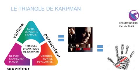 La troisième dimension et le profil de VICTIME