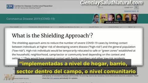 Campos de Concentracion para hisopados positivos cuando los PCR en su mayoria dan falsos positivos