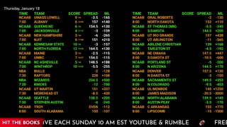 Ultimate Sports Betting Hub: NBA, NHL, NFL Live Odds & More | 24/7 Action!