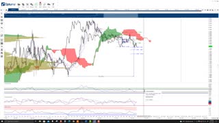 Cardano ADA Price Prediction Nov 21 2021 [$3 INCOMING]