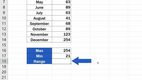How to Calculate the Range in Excel (in 3 easy steps)