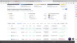 alt Coin ANALYSIS