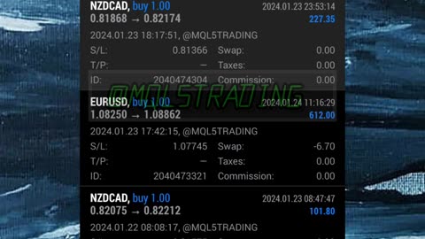 Live results 2700$ profits trading forex pairs using algo