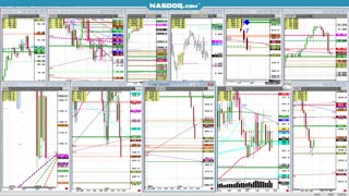 June 21st a look @Futures S&P @NASD few other Stocks