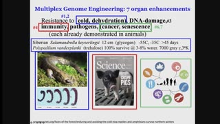 Genome Engineering for Healthy Longevity – George Church at Longevity Summit Dublin 2023