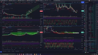 Crypto Analysis 10/3/2021 Octoberest
