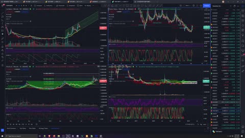 Crypto Analysis 10/3/2021 Octoberest