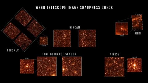 All the stars captured by Webb telescope before the first image.