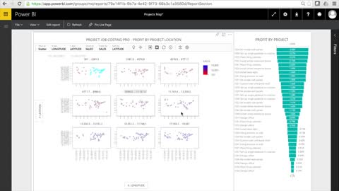 Project & Job Profitabiliity with the PowerBI SandDance Chart