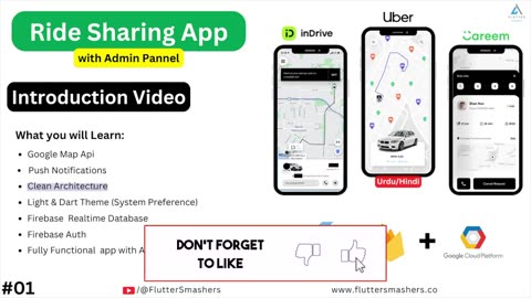 INTRODUCTION: Ride Sharing App Like UBER, CAREEM and INDRIVE with ADMIN Panel | Flutter Smashers