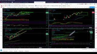 Market Analysis 12/30/2020