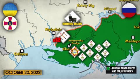 Kyiv War on Dnieper River