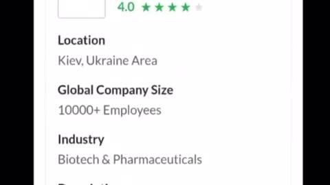 All these drugs companies located in Kiev, Ukraine