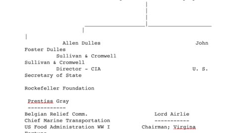 Inflation, the Fed and You. Defining the Structure of the Federal Reserve Banks