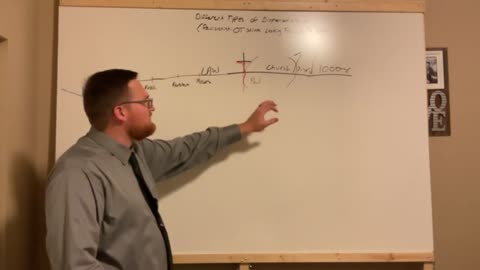 Different Types of Dispensationalist (Revisionist: OT Saints Looking Forward To The Cross)