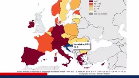 EUROPE Excess Mortality July 2022