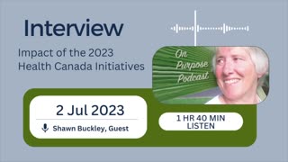 Impact of the 2023 Health Canada Initiatives