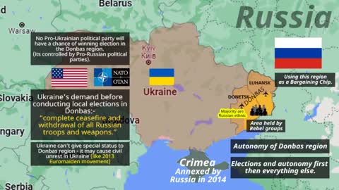 Detailed Analysis of Russia -Ukraine Conflict