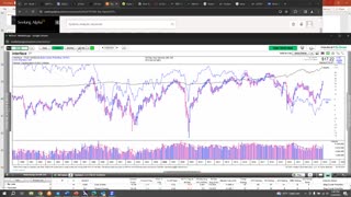 How to Trade DJT || Stocks, Cash, & Crypto || PRO Traders Weekly Call