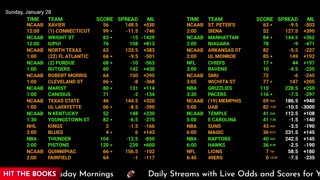 Ultimate Sports Betting Hub: NBA, NHL, NFL Live Odds, Scores & More | 24/7 Action!