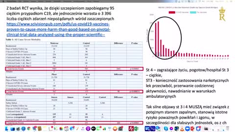 V posiedzenie Poselskiej Komisji Śledczej w sprawie przymusu szczepień Norymberga 2.0