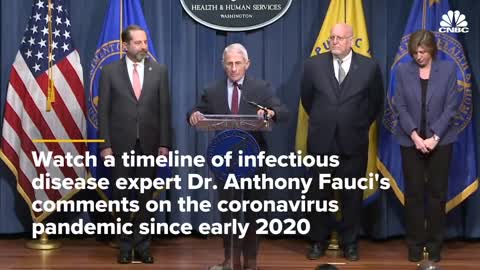 Tracking Dr. Anthony Fauci’s Comments On Coronavirus