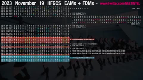 31 EAMs, 3 different callsigns, and a 219 character EAM all in the same day! So what?