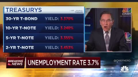 Labor Workforce Participation Hits 62.4%, Still Short of Trump's 63.4% Rate