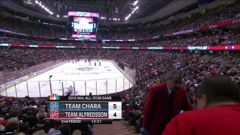 Le match des étoiles de la ligue Nationale de Hockey 2012