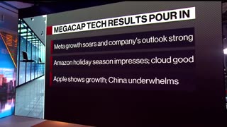 Meta Shares Are Undervalued, Says Alger CEO