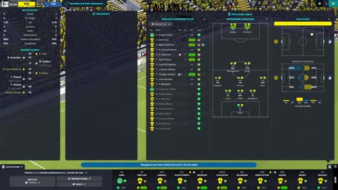 Football Manager 2023 Borussia Dortmund Road to Bundesliga title 2023 still up there