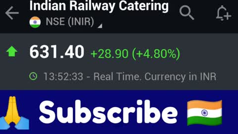 irctc share news, irctc share news today, irctc share buy or not, irctc stocks review 🔥