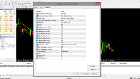 Free Robot Power FX Scalper - Forex